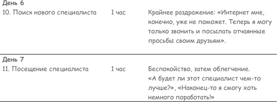 Иллюстрация к книге — Продажа товаров и услуг по методу бережливого производства [i_002.jpg]