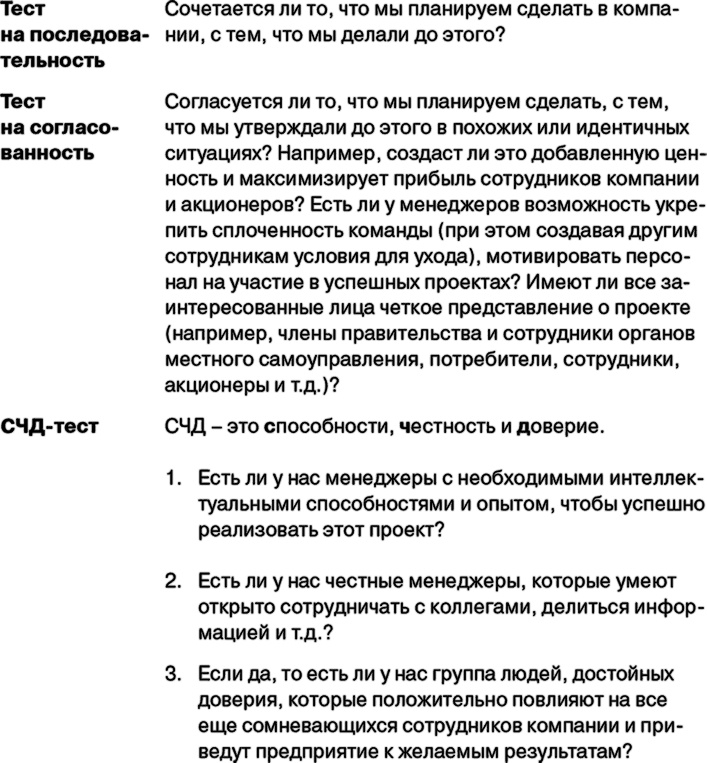 Иллюстрация к книге — Управление на основе ценностей. Корпоративное руководство по выживанию, успешной жизнедеятельности и умению зарабатывать деньги в XXI веке [i_001.jpg]