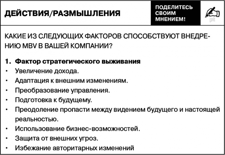 Иллюстрация к книге — Управление на основе ценностей. Корпоративное руководство по выживанию, успешной жизнедеятельности и умению зарабатывать деньги в XXI веке [i_020.jpg]
