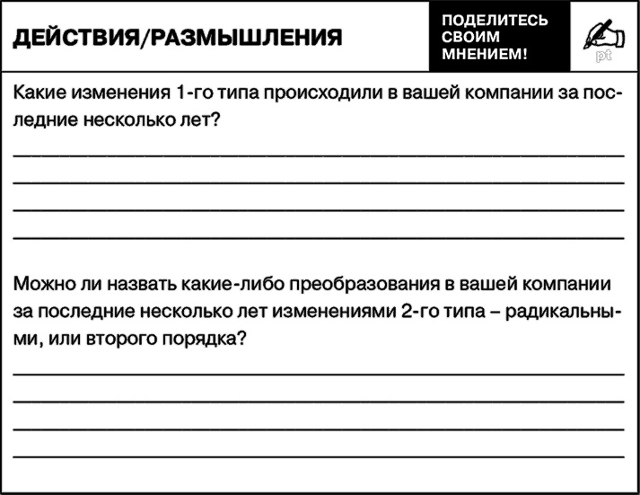 Иллюстрация к книге — Управление на основе ценностей. Корпоративное руководство по выживанию, успешной жизнедеятельности и умению зарабатывать деньги в XXI веке [i_031.jpg]