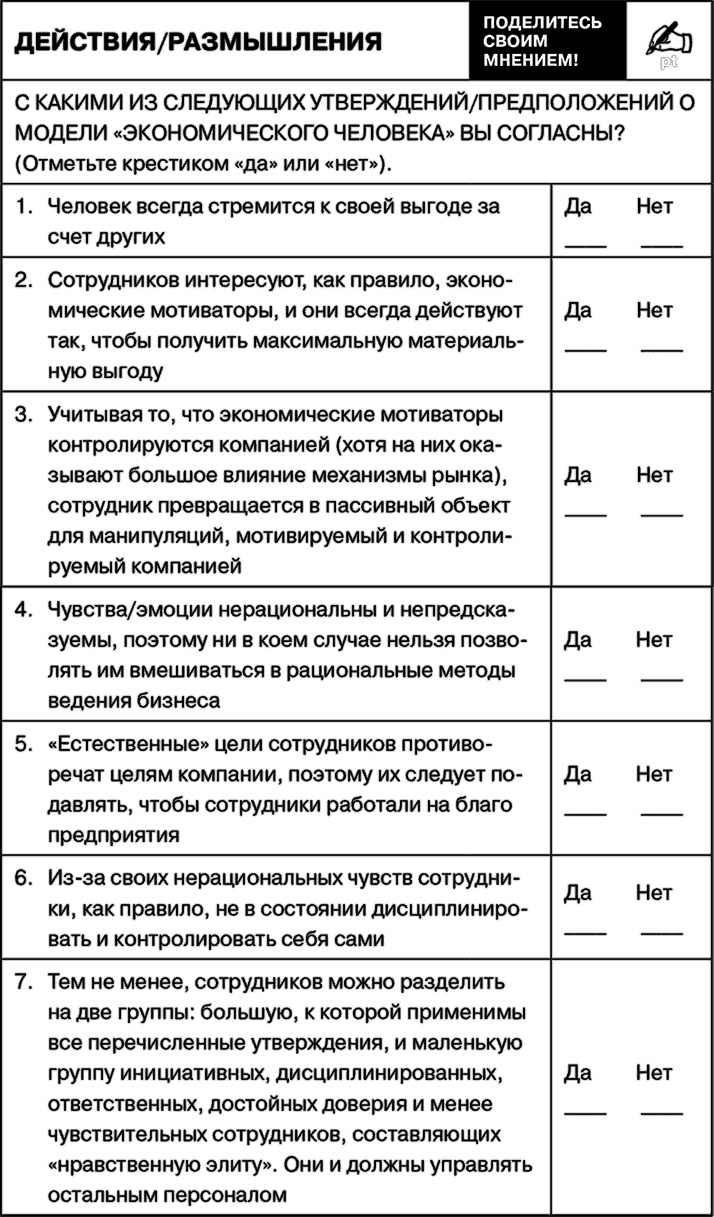 Иллюстрация к книге — Управление на основе ценностей. Корпоративное руководство по выживанию, успешной жизнедеятельности и умению зарабатывать деньги в XXI веке [i_039.jpg]