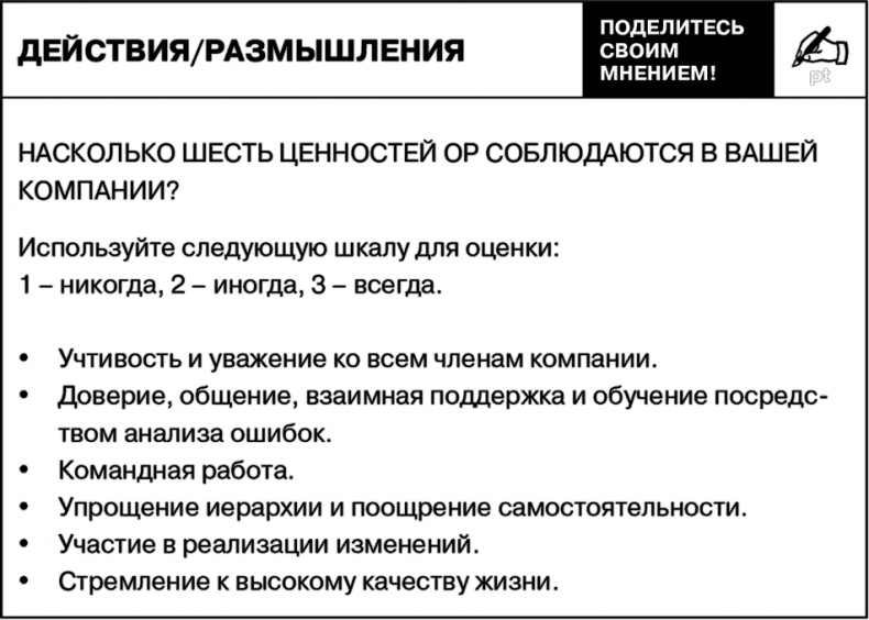 Иллюстрация к книге — Управление на основе ценностей. Корпоративное руководство по выживанию, успешной жизнедеятельности и умению зарабатывать деньги в XXI веке [i_043.jpg]