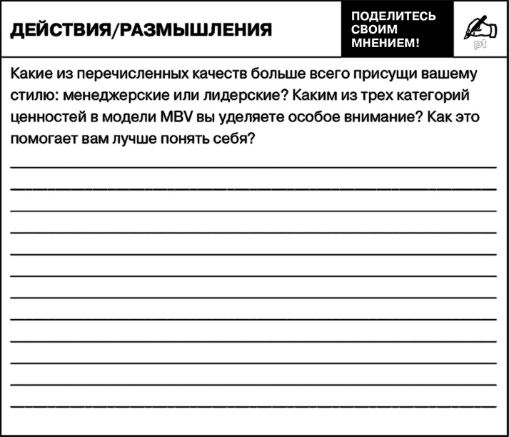 Иллюстрация к книге — Управление на основе ценностей. Корпоративное руководство по выживанию, успешной жизнедеятельности и умению зарабатывать деньги в XXI веке [i_052.jpg]