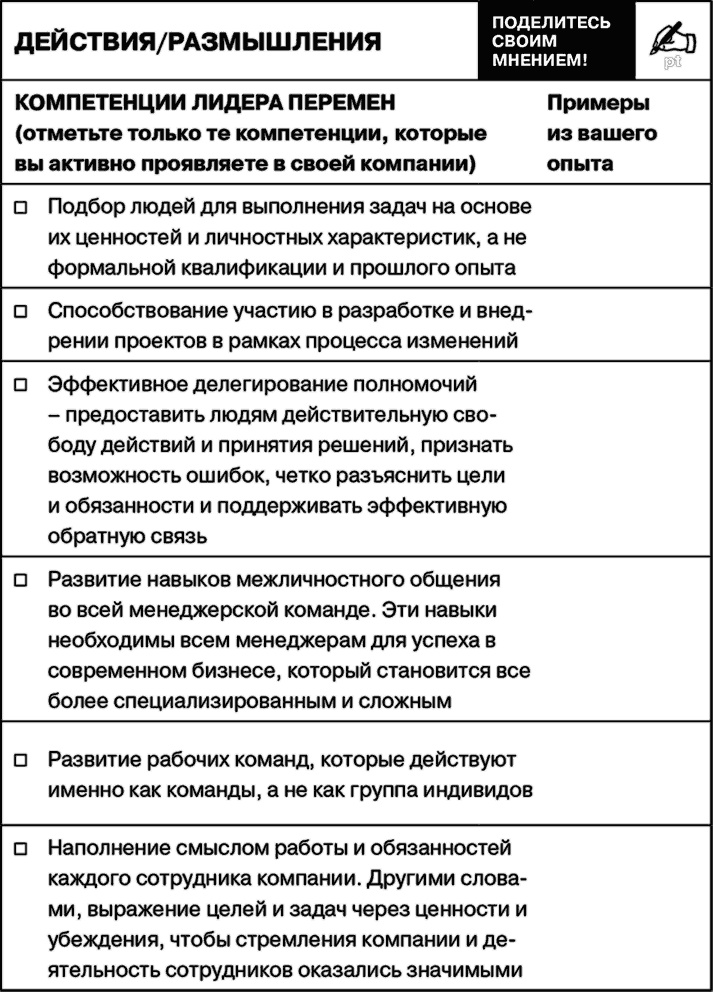 Иллюстрация к книге — Управление на основе ценностей. Корпоративное руководство по выживанию, успешной жизнедеятельности и умению зарабатывать деньги в XXI веке [i_057.jpg]