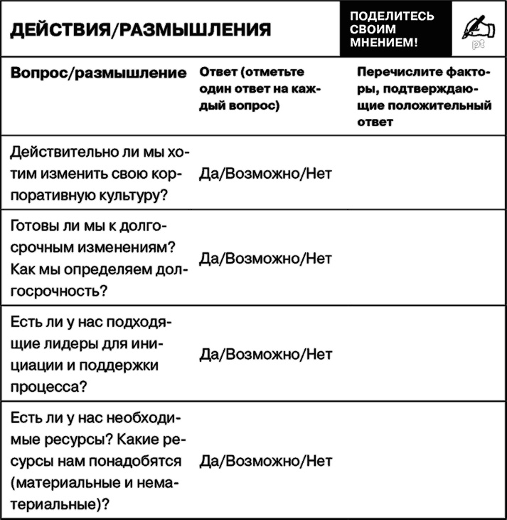 Иллюстрация к книге — Управление на основе ценностей. Корпоративное руководство по выживанию, успешной жизнедеятельности и умению зарабатывать деньги в XXI веке [i_063.jpg]