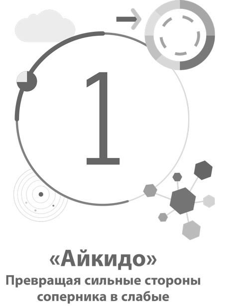 Иллюстрация к книге — Бизнес-модели. 55 лучших шаблонов [i_023.jpg]