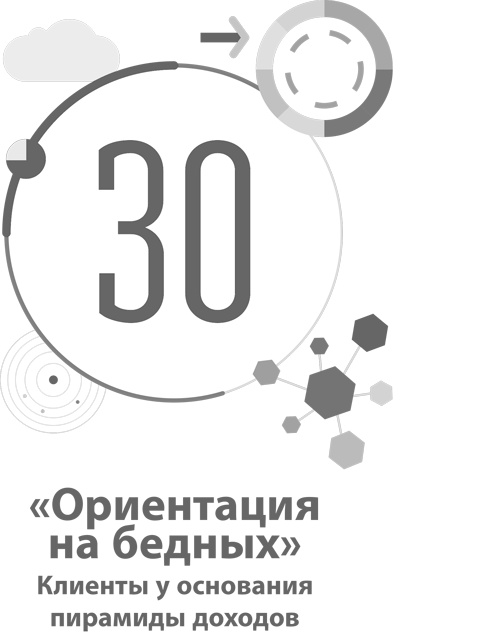 Иллюстрация к книге — Бизнес-модели. 55 лучших шаблонов [i_111.jpg]
