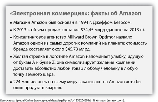 Иллюстрация к книге — Бизнес-модели. 55 лучших шаблонов [i_182.jpg]