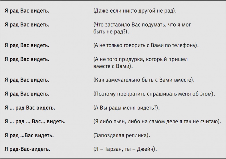 Иллюстрация к книге — Пора проснуться. Эффективные методы раскрытия потенциала сотрудников [i_008.jpg]