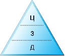 Иллюстрация к книге — Тайм-менеджмент в два счета [_09.jpg]