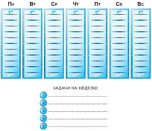 Тайм-менеджмент в два счета
