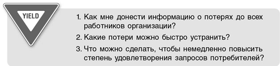 Иллюстрация к книге — Бережливый офис. Устранение потерь времени и денег [i_021.jpg]