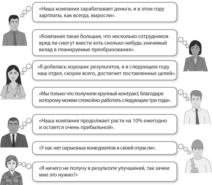 Иллюстрация к книге — Бережливый офис. Устранение потерь времени и денег [i_025.jpg]