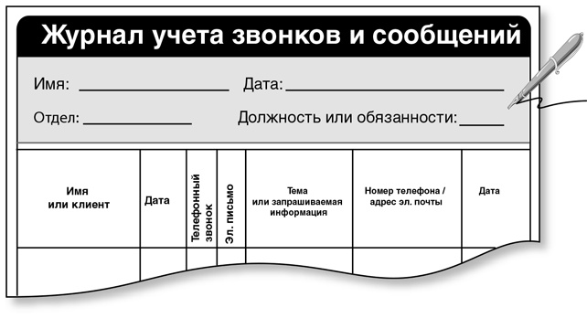 Иллюстрация к книге — Бережливый офис. Устранение потерь времени и денег [i_055.jpg]