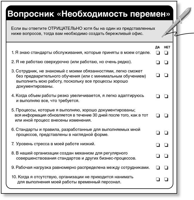 Иллюстрация к книге — Бережливый офис. Устранение потерь времени и денег [i_056.jpg]