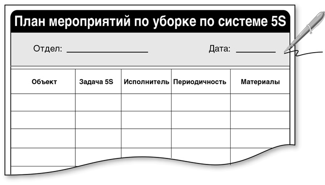 Иллюстрация к книге — Бережливый офис. Устранение потерь времени и денег [i_093.jpg]