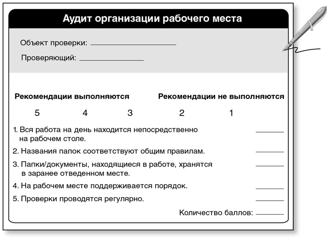 Иллюстрация к книге — Бережливый офис. Устранение потерь времени и денег [i_124.jpg]