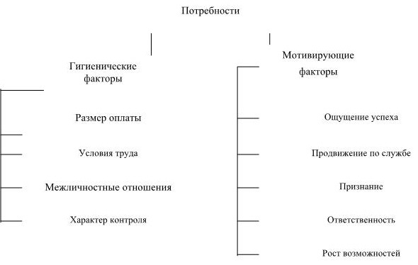 Иллюстрация к книге — Управление персоналом [imgde1d054507e24c6f984552a1121c4d59.jpg]