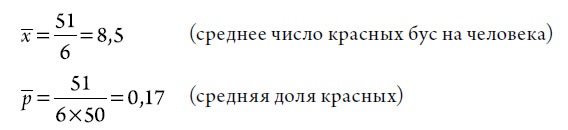 Иллюстрация к книге — Выход из кризиса. Новая парадигма управления людьми, системами и процессами [i_011.jpg]