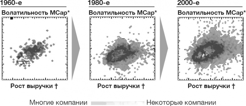 Иллюстрация к книге — Стратегии тоже нужна стратегия [i_001.jpg]