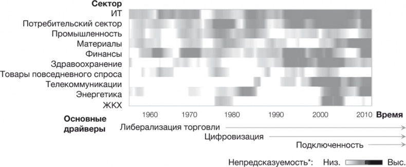 Иллюстрация к книге — Стратегии тоже нужна стратегия [i_022.jpg]