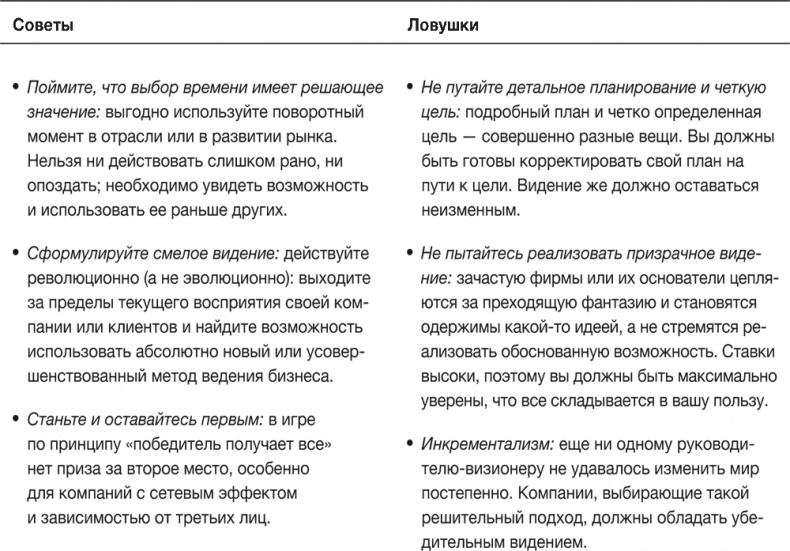 Иллюстрация к книге — Стратегии тоже нужна стратегия [i_031.jpg]
