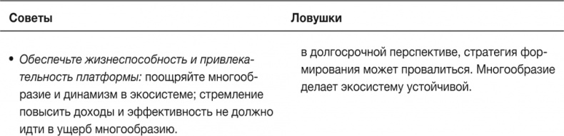 Иллюстрация к книге — Стратегии тоже нужна стратегия [i_038.jpg]