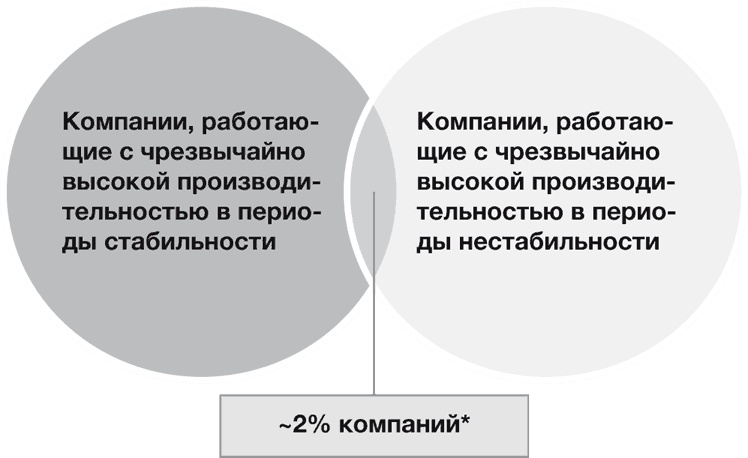 Иллюстрация к книге — Стратегии тоже нужна стратегия [i_048.jpg]