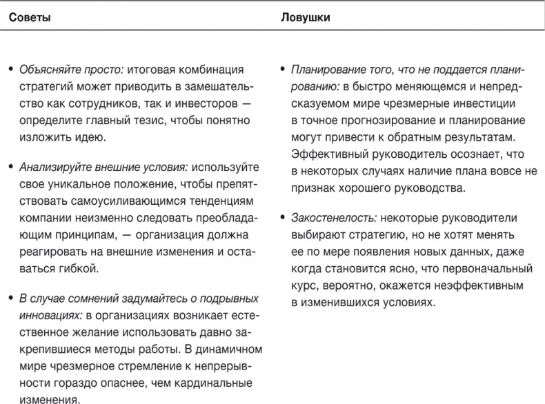 Иллюстрация к книге — Стратегии тоже нужна стратегия [i_053.jpg]