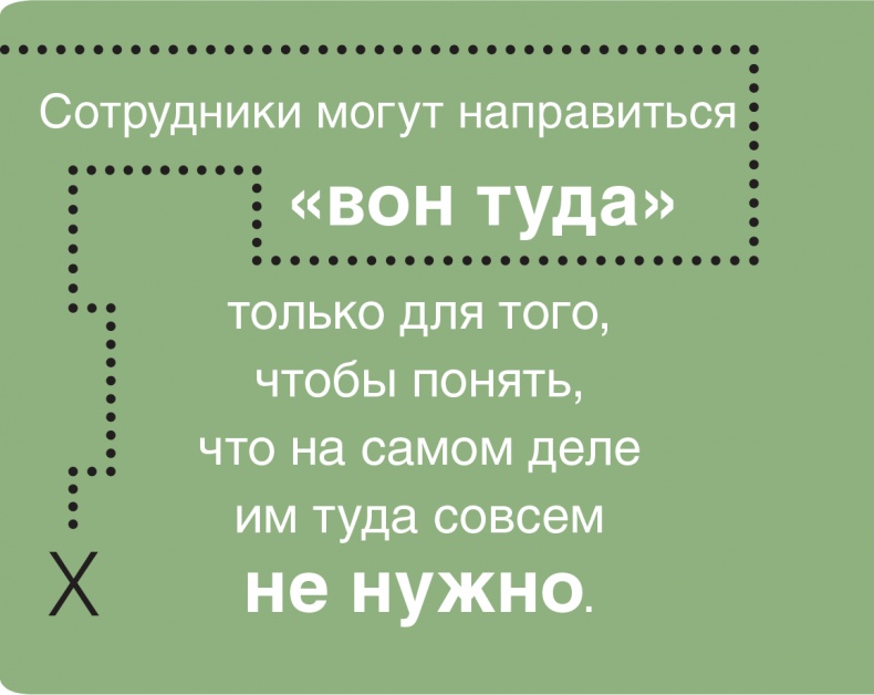 Иллюстрация к книге — Помогите им вырасти или смотрите, как они уходят. Развитие сотрудников на практике [i_010.jpg]