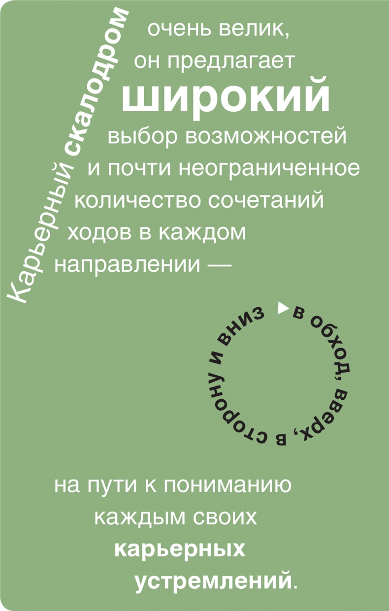 Иллюстрация к книге — Помогите им вырасти или смотрите, как они уходят. Развитие сотрудников на практике [i_019.jpg]