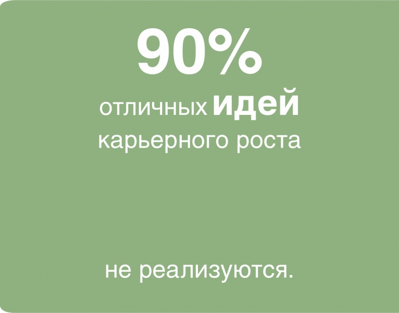 Иллюстрация к книге — Помогите им вырасти или смотрите, как они уходят. Развитие сотрудников на практике [i_029.jpg]
