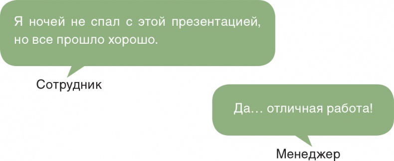 Иллюстрация к книге — Помогите им вырасти или смотрите, как они уходят. Развитие сотрудников на практике [i_033.jpg]