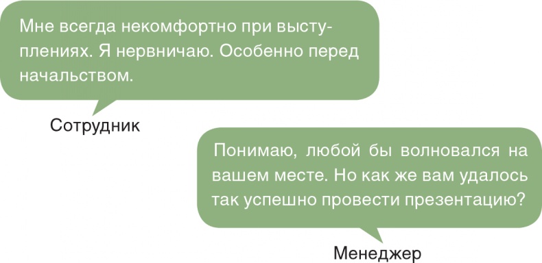 Иллюстрация к книге — Помогите им вырасти или смотрите, как они уходят. Развитие сотрудников на практике [i_036.jpg]