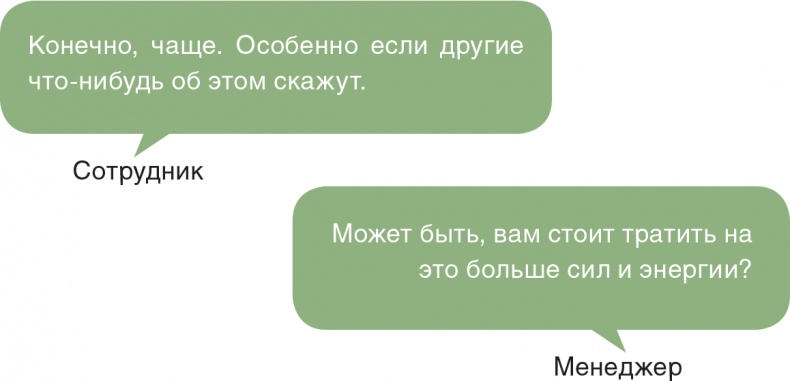 Иллюстрация к книге — Помогите им вырасти или смотрите, как они уходят. Развитие сотрудников на практике [i_038.jpg]