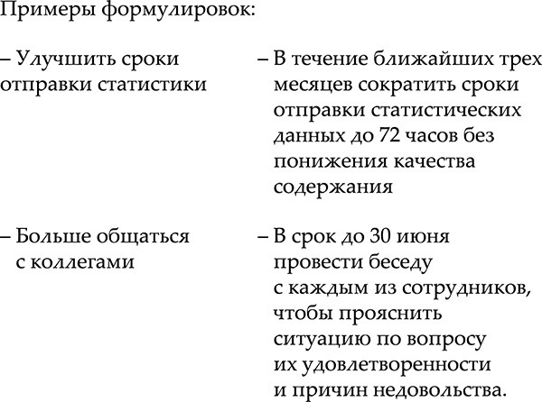 Иллюстрация к книге — NB. Не забыть похвалить Машу. Гениальное управление командой [i_005.jpg]