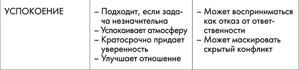 Иллюстрация к книге — NB. Не забыть похвалить Машу. Гениальное управление командой [i_022.jpg]