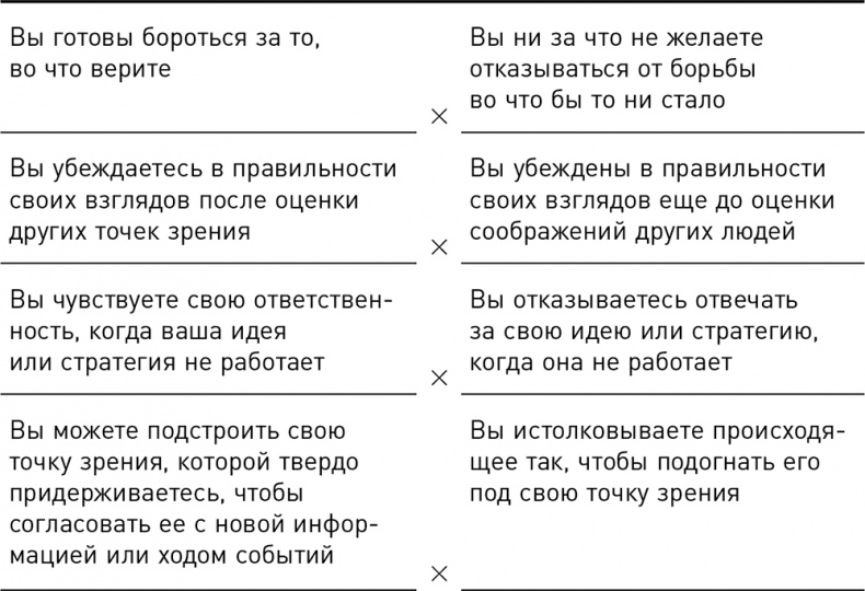 Иллюстрация к книге — Темная сторона силы. Модели поведения руководителей, которые могут стоить карьеры и бизнеса [i_001.jpg]