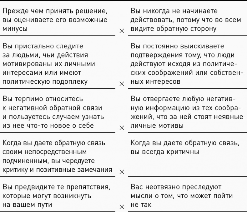 Иллюстрация к книге — Темная сторона силы. Модели поведения руководителей, которые могут стоить карьеры и бизнеса [i_005.jpg]