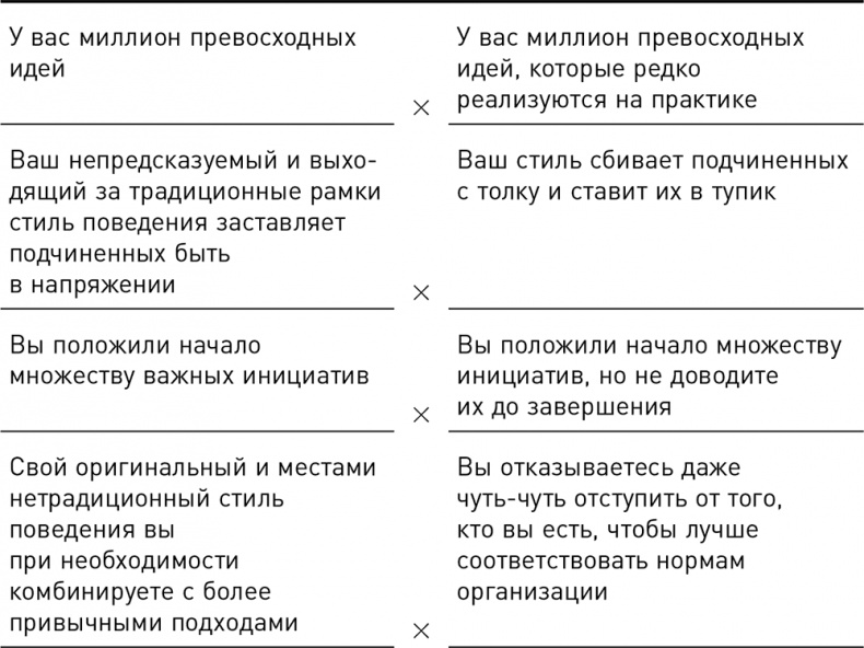 Иллюстрация к книге — Темная сторона силы. Модели поведения руководителей, которые могут стоить карьеры и бизнеса [i_008.jpg]
