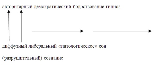 Иллюстрация к книге — Психология эффективного менеджера. Гибкость. Эффективное управление. Психология менеджера. Книга 1. Ситуация управления [i_008.jpg]