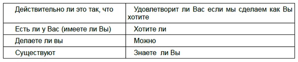 Иллюстрация к книге — Психология эффективного менеджера. Гибкость. Эффективное управление. Психология менеджера. Книга 2. Субъект управления [i_006.jpg]