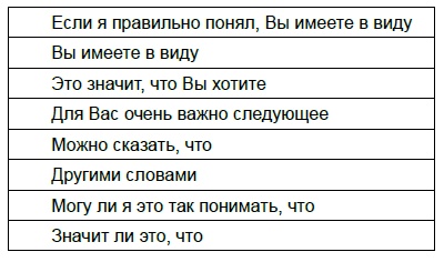Иллюстрация к книге — Психология эффективного менеджера. Гибкость. Эффективное управление. Психология менеджера. Книга 2. Субъект управления [i_009.jpg]