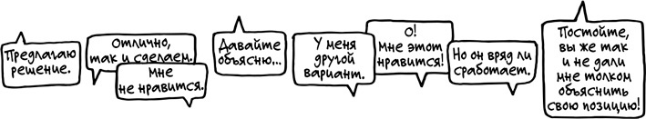 Иллюстрация к книге — Спринт. Как разработать и протестировать новый продукт всего за пять дней [i_040.jpg]