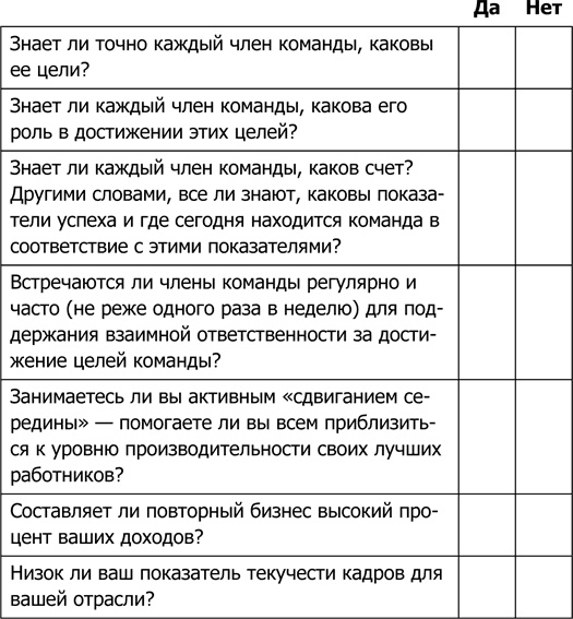 Иллюстрация к книге — 4 правила эффективного лидера в условиях неопределенности [i_010.jpg]