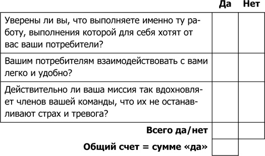 Иллюстрация к книге — 4 правила эффективного лидера в условиях неопределенности [i_011.jpg]