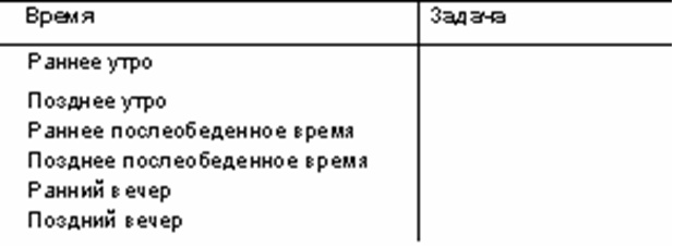 Иллюстрация к книге — Организуй себя [img07.jpg]