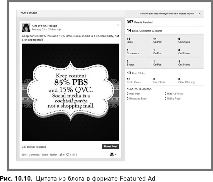 Иллюстрация к книге — Жесткий SMM. Выжать из соцсетей максимум [i_051.jpg]