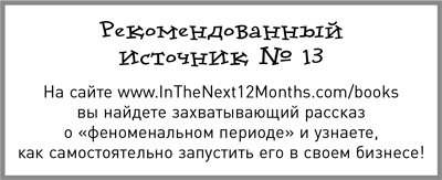 Иллюстрация к книге — Жесткий менеджмент. Заставьте людей работать на результат [i_048.jpg]