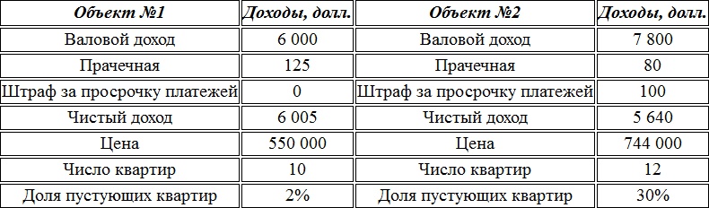 Иллюстрация к книге — Пора подниматься! [i_011.jpg]